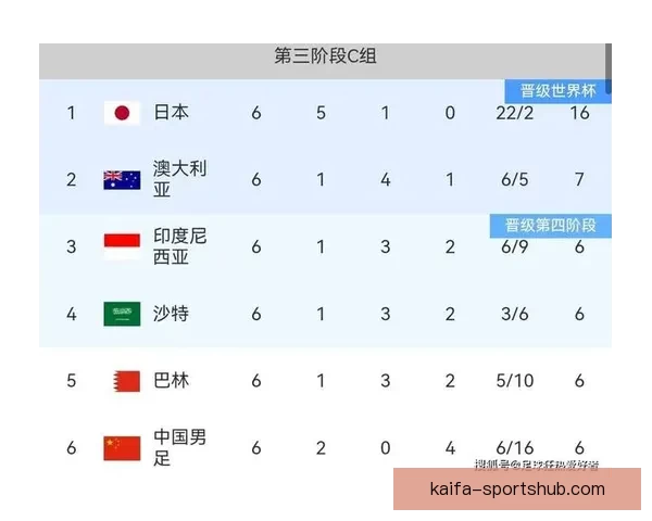 2026世界杯赛前全面分析与热门球队胜负走势预测指南 2026世界杯赛前全面分析与热门球队胜负走势预测指南