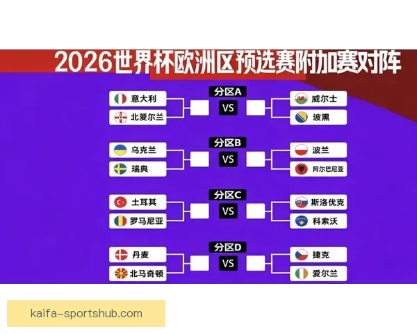 世界杯精彩对决胜负预测全攻略助你精准竞猜赢大奖