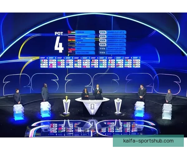 美加墨世界杯2026盛况预览与赛事精彩看点全解析