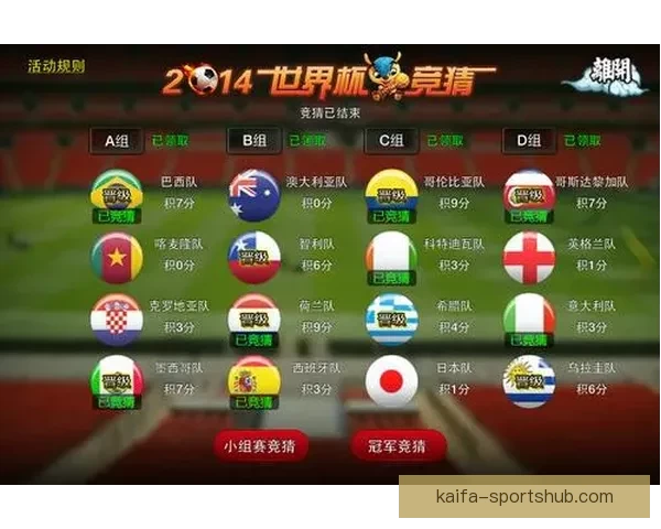 世界杯竞猜胜负玩法全攻略投注技巧与热门球队胜率趋势深度解析